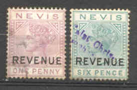 Revenues